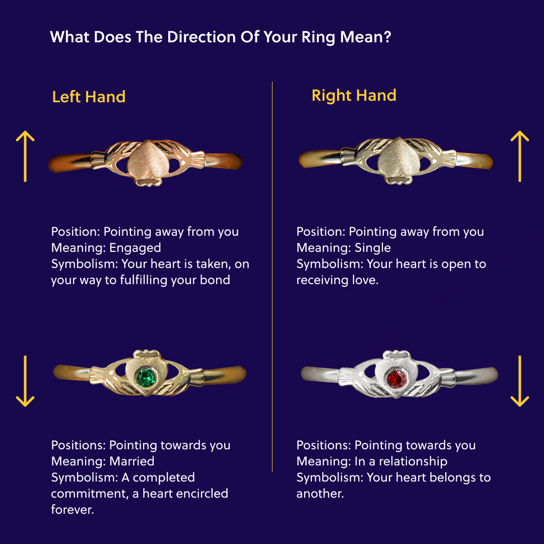 Claddagh fashion ring meaning single